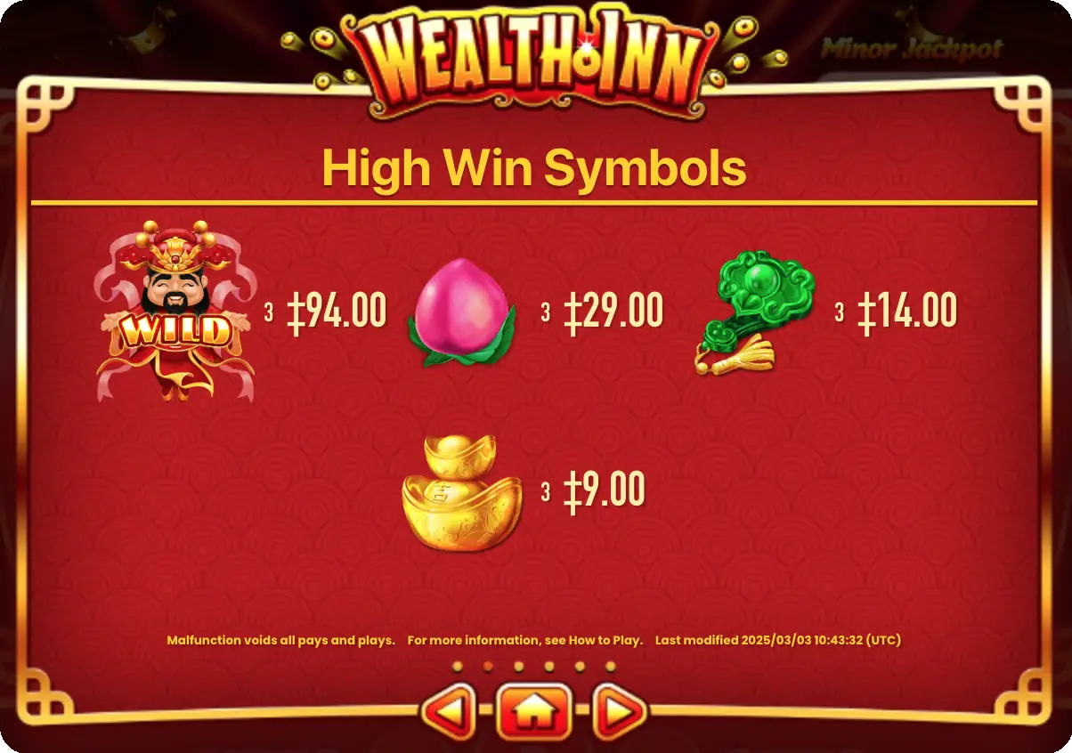 Wealth Inn Symbol Payout Details