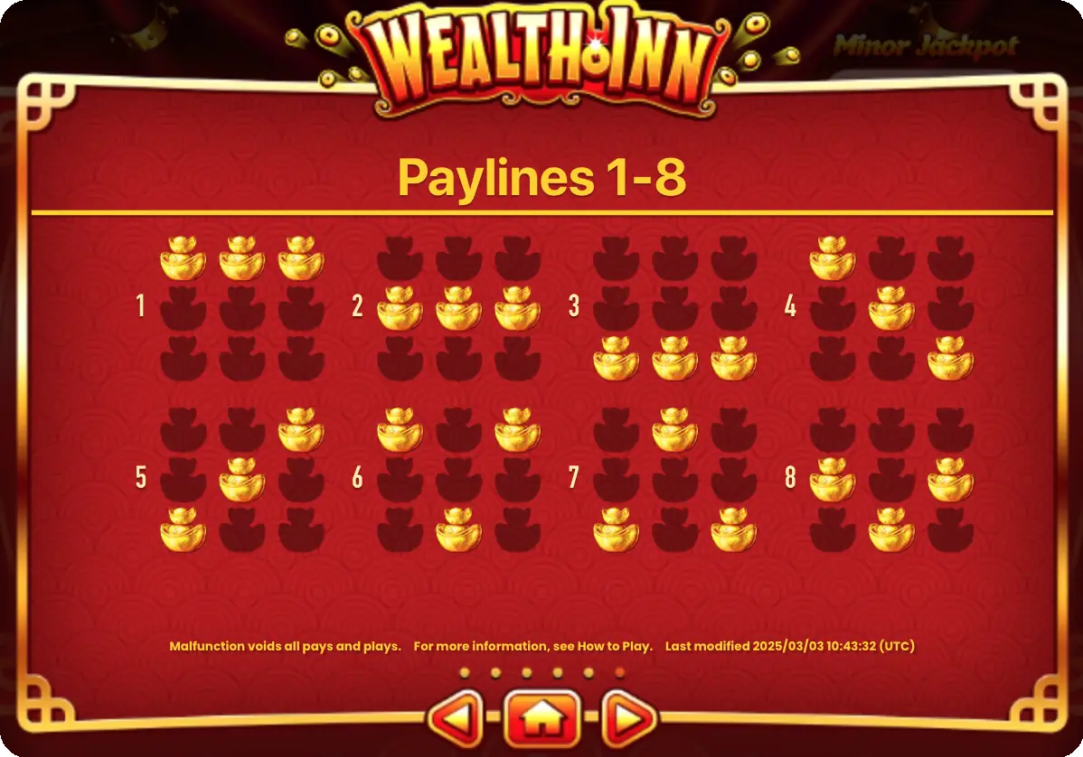Wealth Inn Strategy Tips Visual